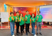 ACTNOVATION CAMP CÁC ĐƠN VỊ NHÓM 6: BÙNG NỔ VÀ TRÀN ĐẦY NĂNG LƯỢNG SÁNG TẠO